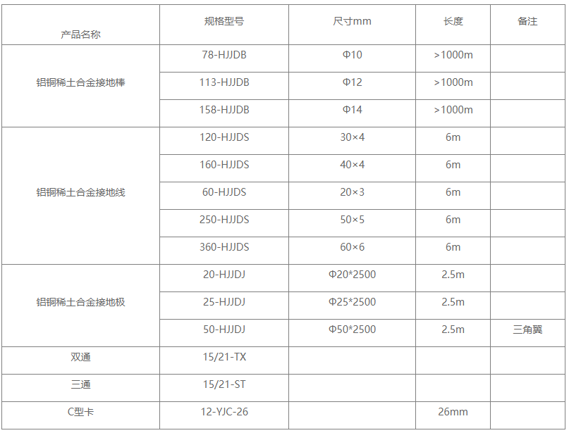 微信圖片_20240108133014.png